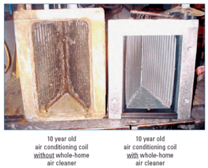 compare-coils-whole-home-air-cleaner-300x242