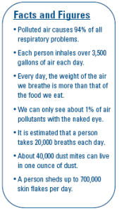 indooer-air-quality-factsfigures-169x300